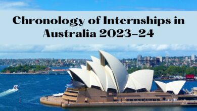 Chronology of Internships in Australia 2023 1 2 Chronology of Internships in Australia 2023