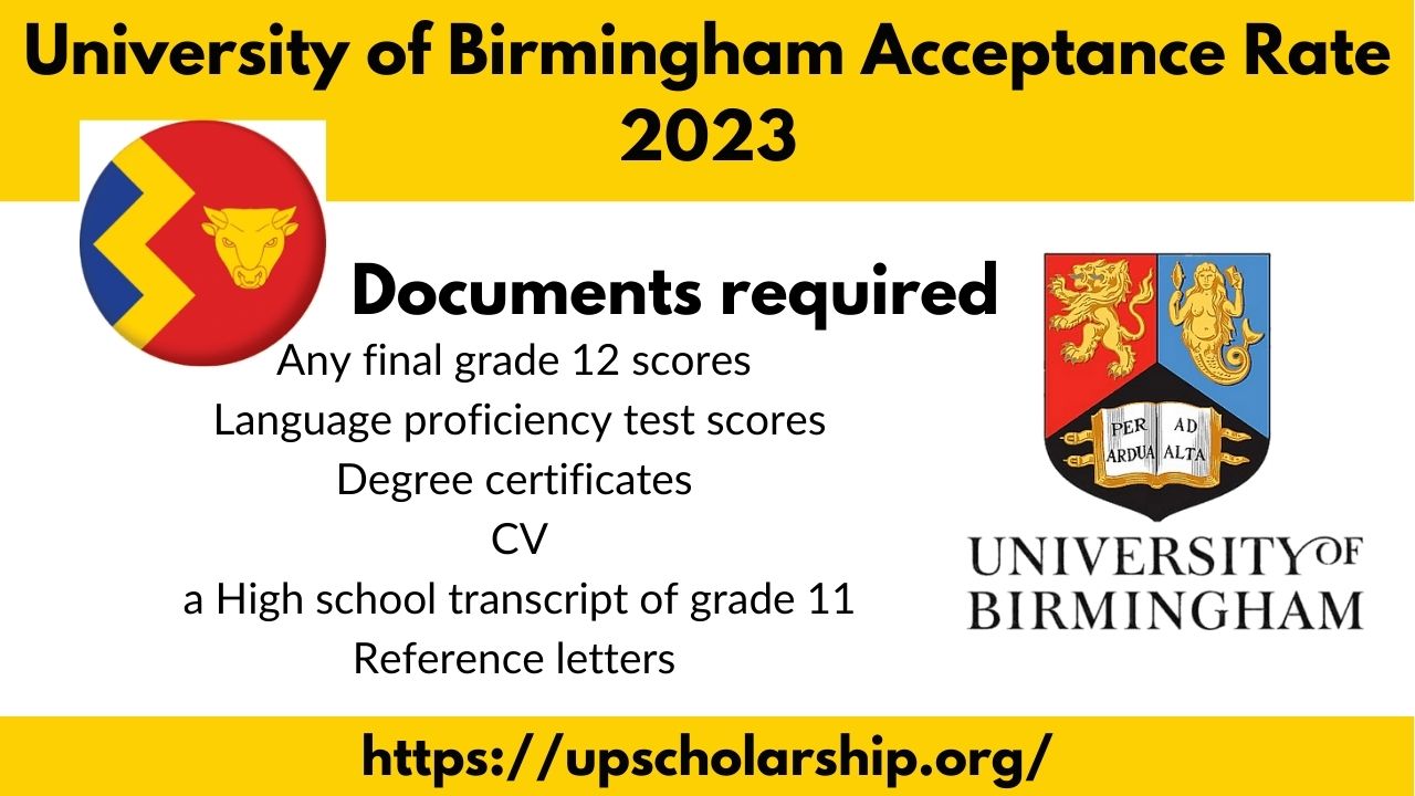 University of Birmingham Acceptance Rate 2023