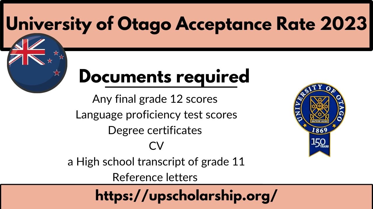 University of Otago Acceptance Rate 2023