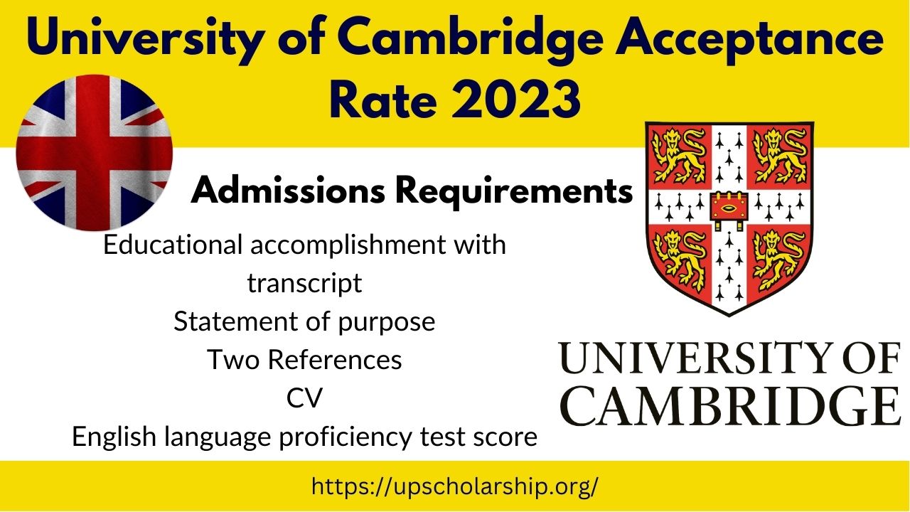 University of Cambridge Acceptance Rate 2023
